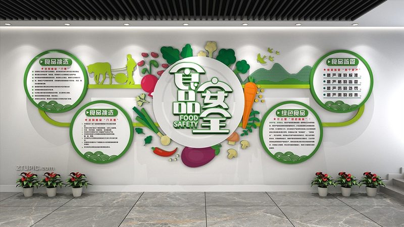 食品批发代理：货源、价格、对比的深层解析